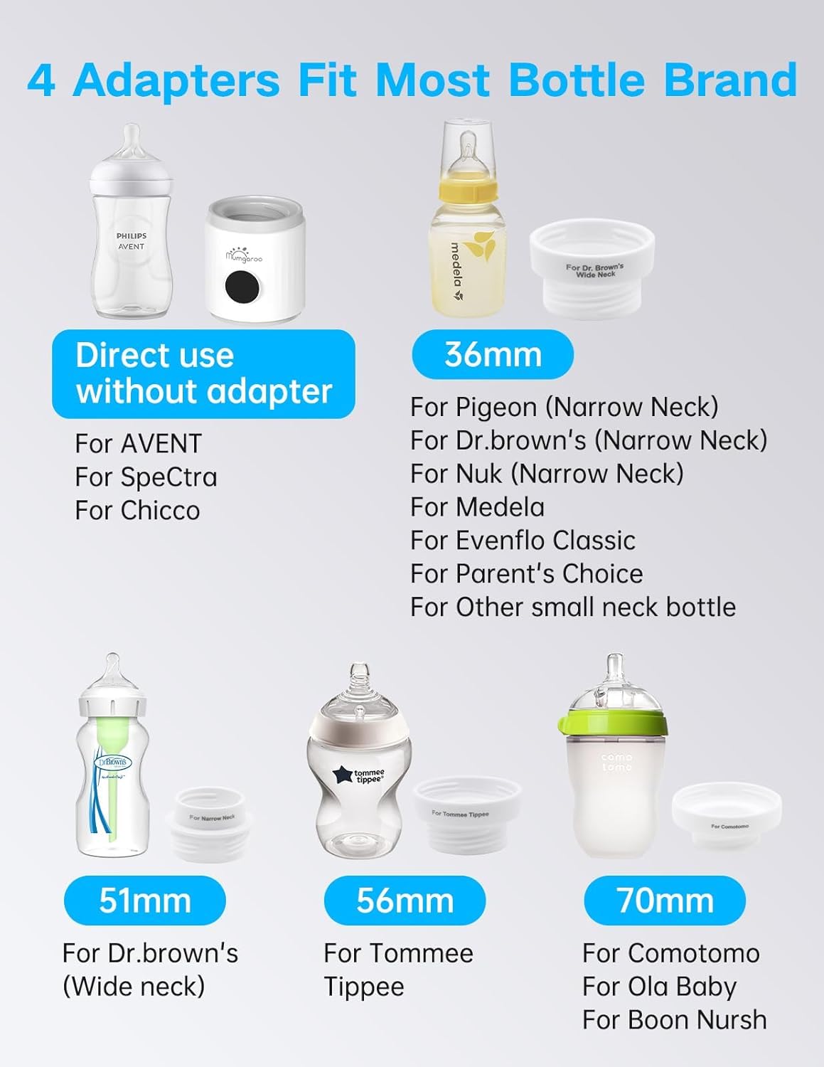 Bottle Warmer, Portable Bottle Warmer, Fast Heating Baby Bottle Warmer with 4 Adapters, Rechargeable Travel Bottle Warmer with Precise Temperature Control for Breastmilk Formula