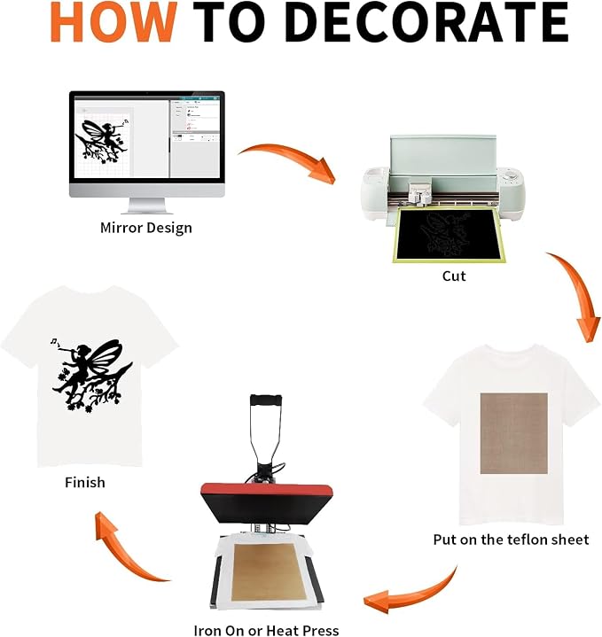 HTV Heat Transfer Vinyl: 12 White HTV Vinyl & 11 Black Heat Transfer Vinyl | 12