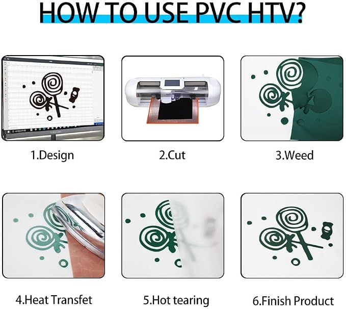 guangyintong Dark Green Heat Transfer Vinyl HTV Rolls, Glossy Surface HTV Vinyl
