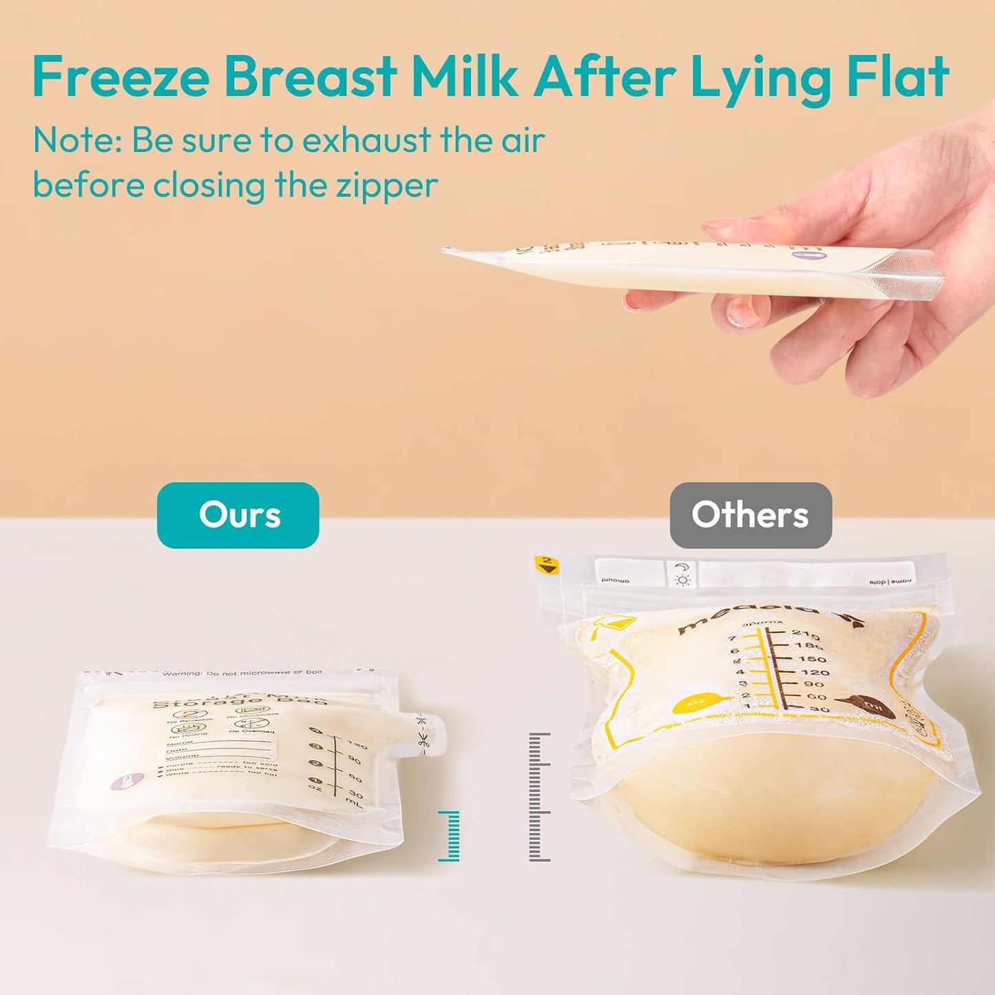 NCVI 4+7 oz Breastmilk Storage Bag Freezer for 0-3 Months, Breast Milk Feeding Bag with Temp-Sensing, Doubled-Sealed, Self Standing, Easy Pour Spout, BPA-Free, 4oz(70count)+7oz(30count)
