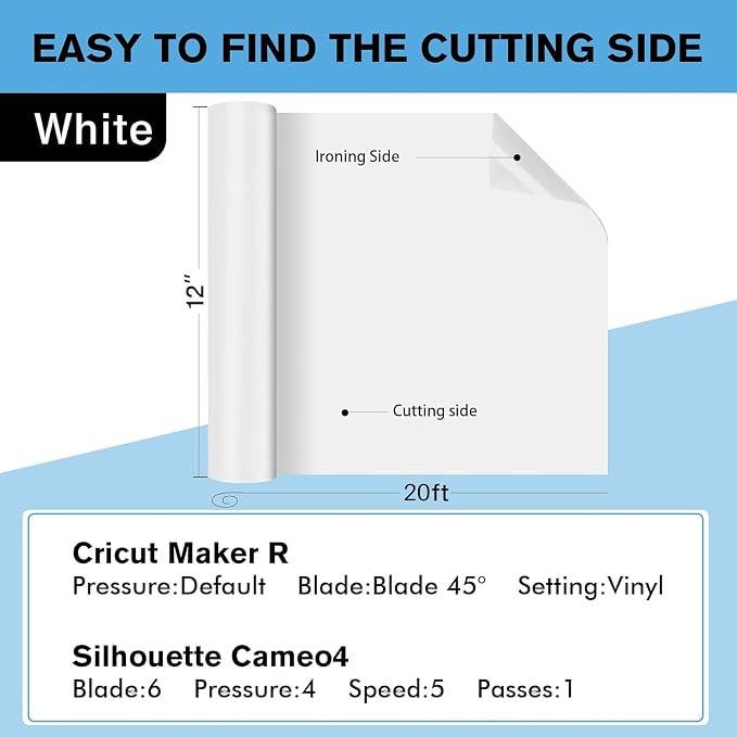 A-SUB Sublimation HTV for Dark and Light Fabric
