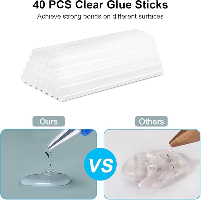 Hot Glue Gun Kit, 40 Glue Sticks