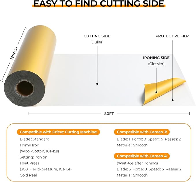 HTVRONT Heat Tranfer Vinyl Roll