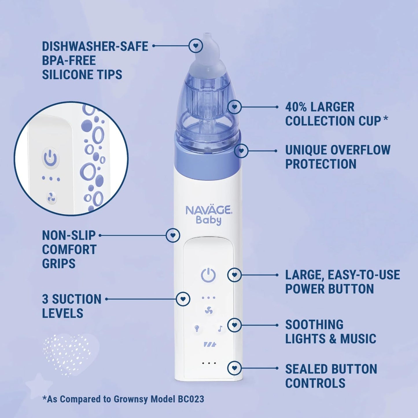 Naväge Baby Bundle: Baby Nasal Aspirator + Micro-Mist Inhaler - Gentle, Pediatrician Endorsed for Baby Congestion & Stuffy Noses