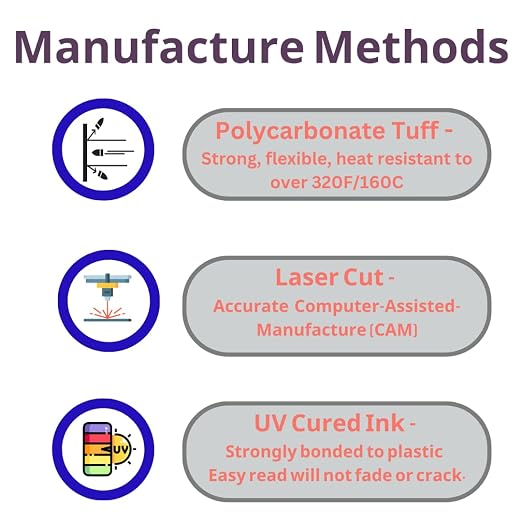 Heat Press Safe Pocket and Sleeve Placement Guide | Australian Designed and