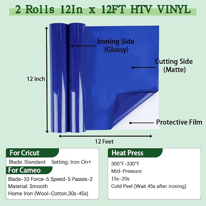 guangyintong Blue Heat Transfer Vinyl HTV Rolls, 2 Rolls 12" x 12ft Blue Iron