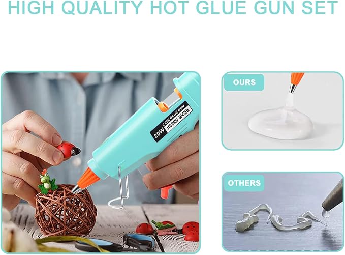 Hot Glue Gun Kit Mini: Mini Hot Glue Guns Kit