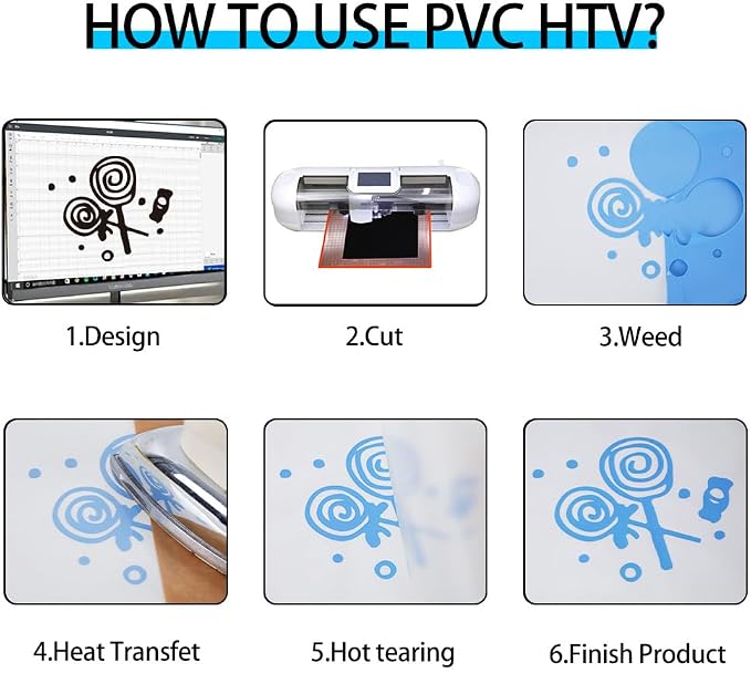 guangyintong Sky Blue Heat Transfer Vinyl HTV Rolls, Glossy Surface HTV Vinyl
