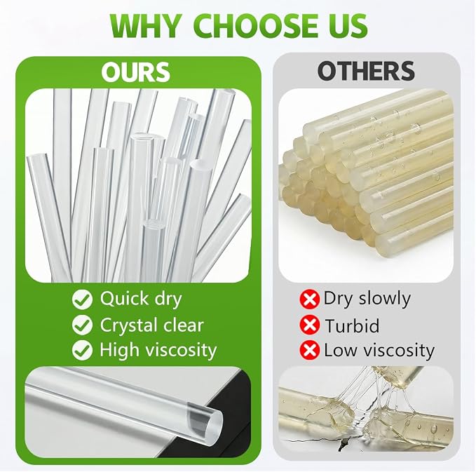 KISEER 100 Pack Clear 0.43 x 8 Inch Full Size Hot Glue Sticks Universal Fit