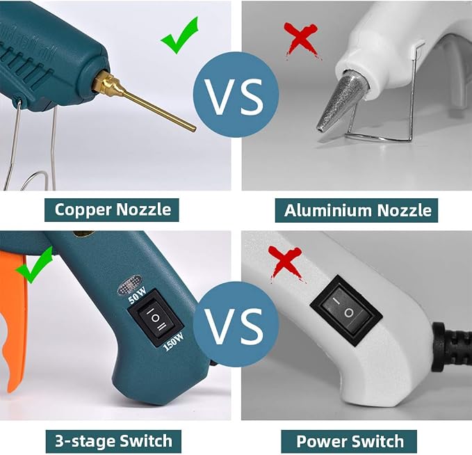 Full Size Hot Glue Gun Nozzle Set, 50/150 Watts Dual Power