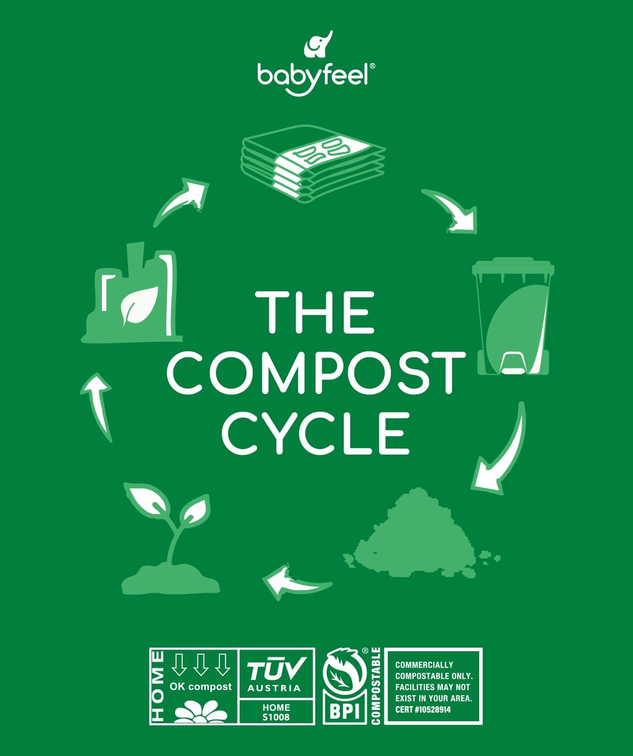 Babyfeel BIO Refills Compatible with DEKOR CLASSIC Diaper Pails | 100% Compostable |4 Pack |50% Extra Thickness | Compost Refill bags with Running Low Indicator |Powerful Odor Control | Fragrance-free