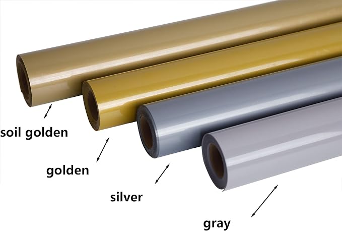 FUNKAKA Gray HTV Heat Transfer Vinyl Rolls, Adhesive HTV Vinyl