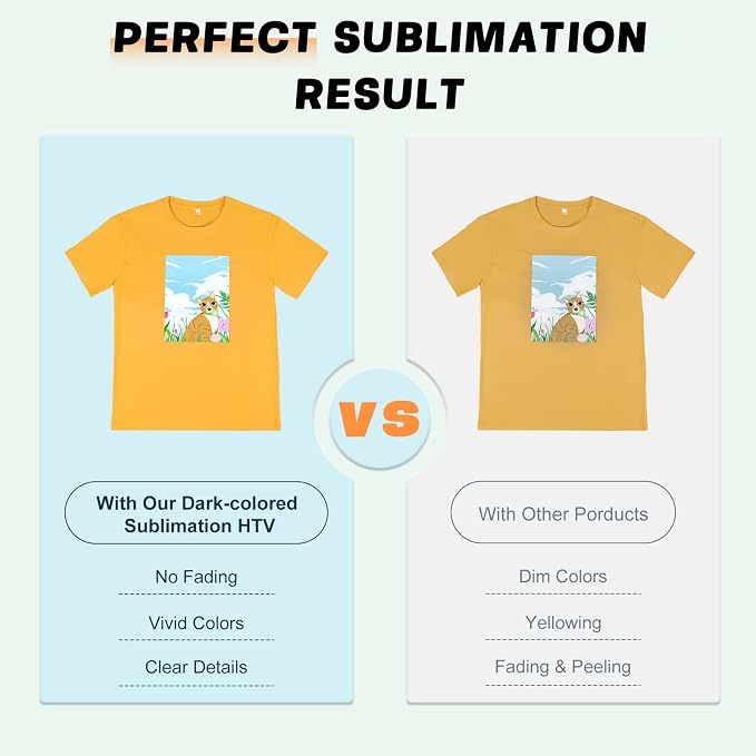 HTVRONT Sublimation HTV Sheets for Cotton Fabric