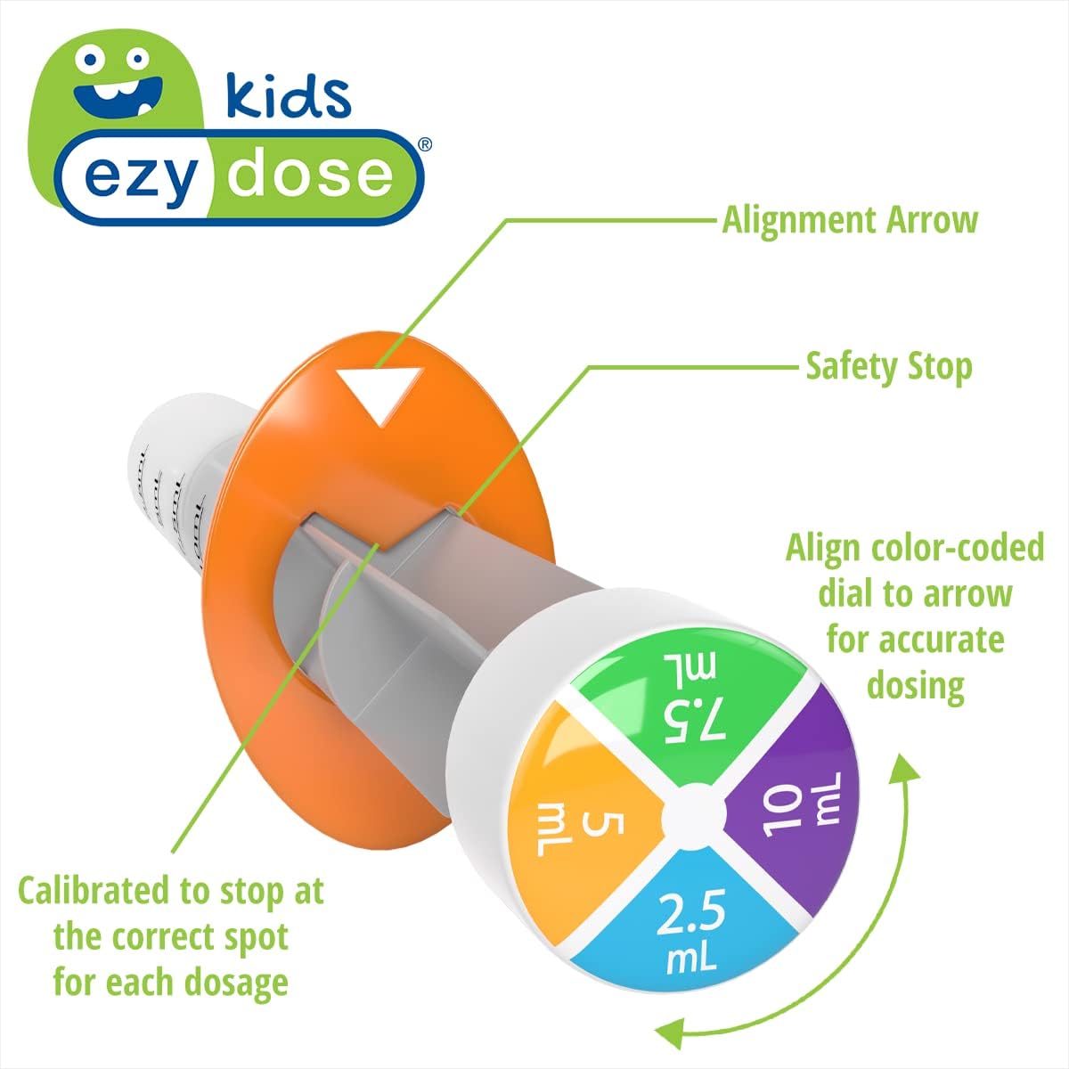 EZY DOSE Kids Baby Oral Syringe & Dispenser, True Easy Design for Liquid Medicine,Tylenol, Motrin, Easy to Administer, Accurate Dosing,10 mL/2 TSP Color Coded, BPA Free, Pack of 3