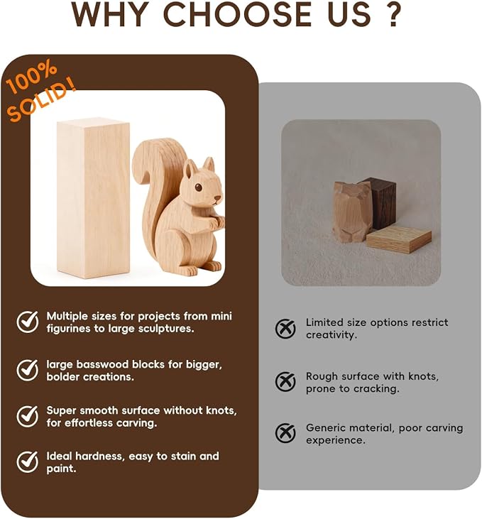 34PCS Basswood Carving Blocks, Soft Unfinished Wood Whittling Blanks in 2 Sizes