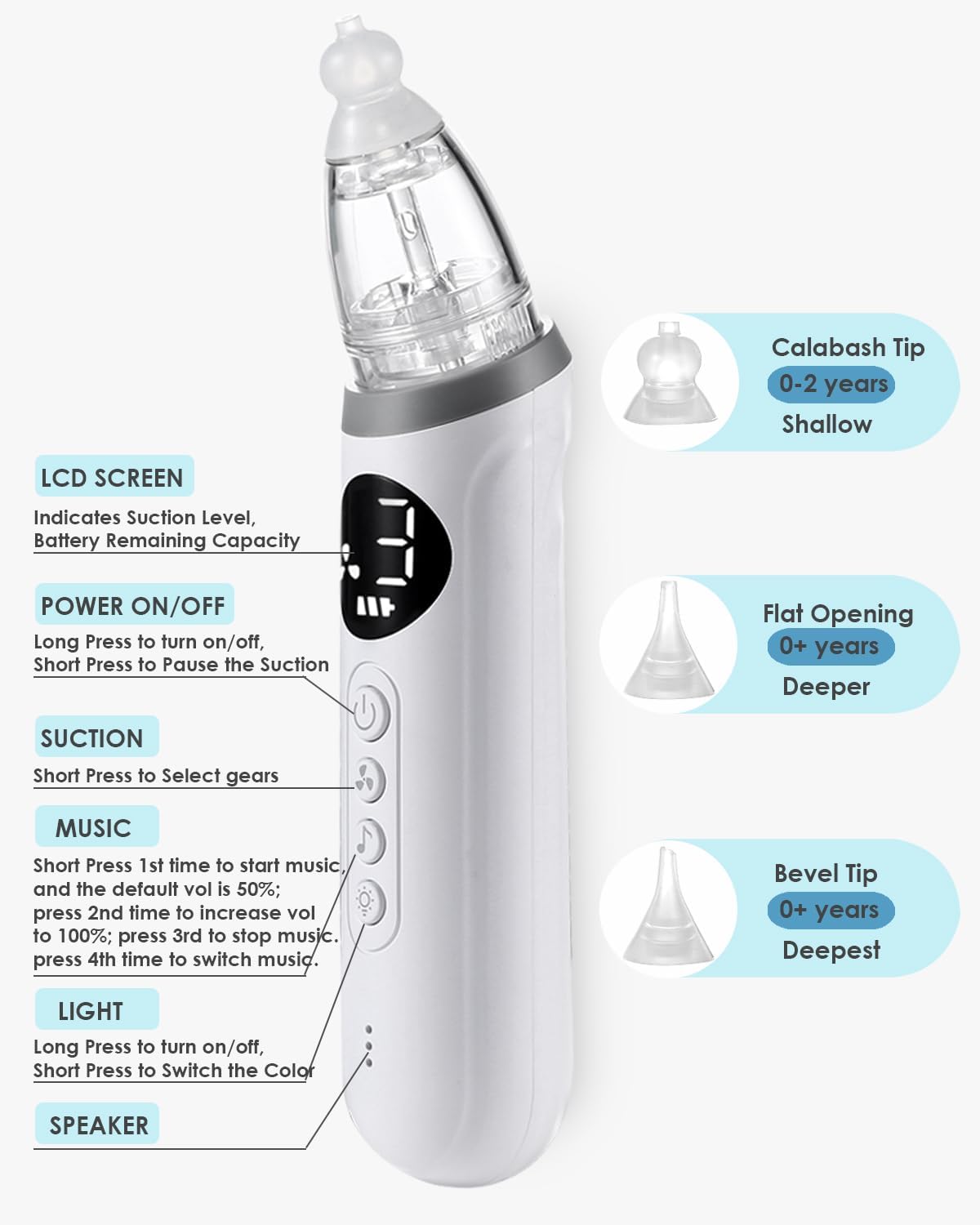 Nasal Aspirator for Baby, Electric Nose Aspirator for Toddler, Baby Nose Sucker, Automatic Nose Cleaner with 3 Silicone Tips, Adjustable Suctions, Music and Light Soothing Function