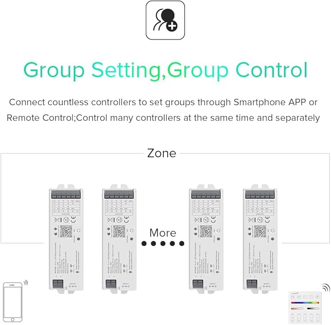 BTF-LIGHTING 5in1 WB5 2.4GHz Tuya WiFi PWM LED Controller Compatible with Alexa/Google Home/Smart Life/Tuya Smart APP Control for Dimming CCT RGB RGBW RGBCCT LED Strip Work with WR01RF WR02RF etc