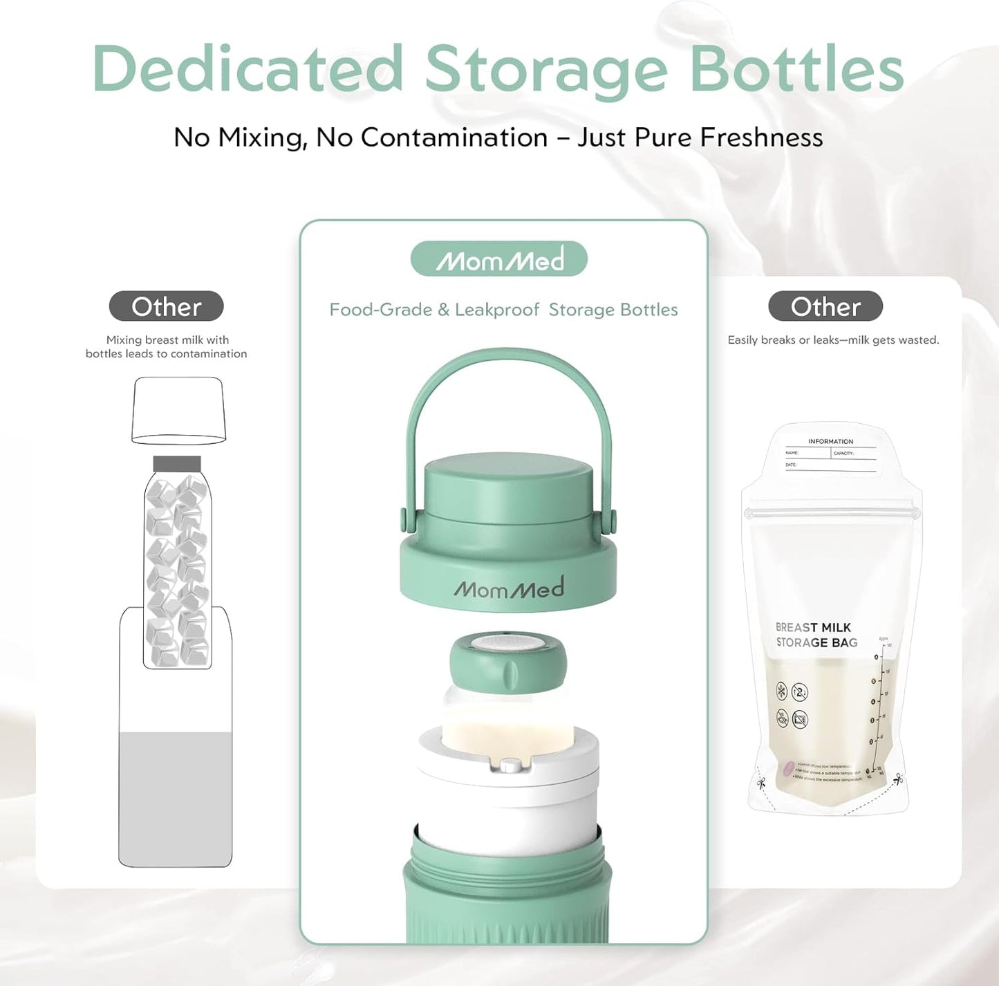 MOMMED Breast Milk Cooler 22oz for Travel & Work– 24H 360° Long-Lasting Cooling, Dual Storage Bottles Double as Baby Bottles, Compatible with Standard Nipples & Manual Breast Pumps, BPA-Free, TSA