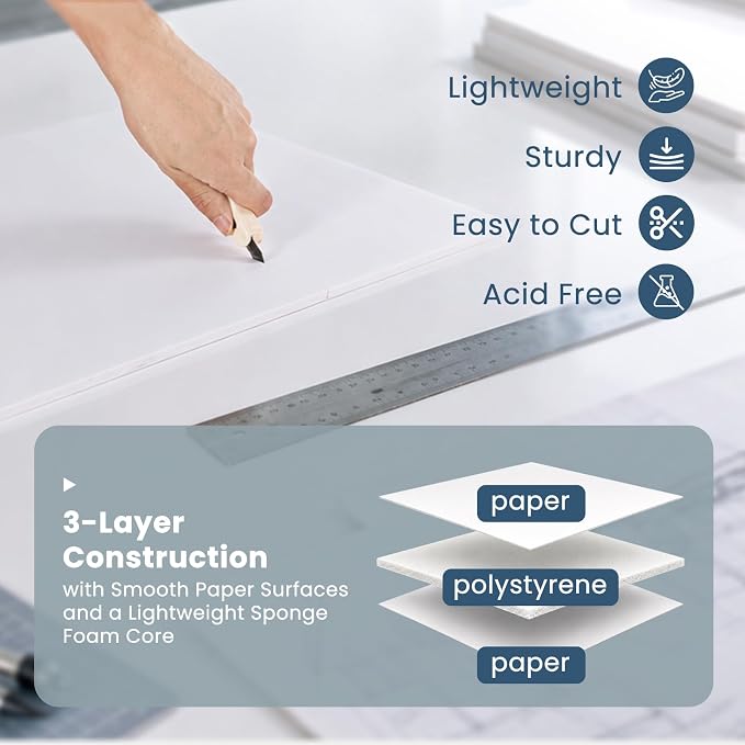 12 Pcs Foam Board 11X14 White Poster Board, Goefun 1/8 Inch Lightweight Acid