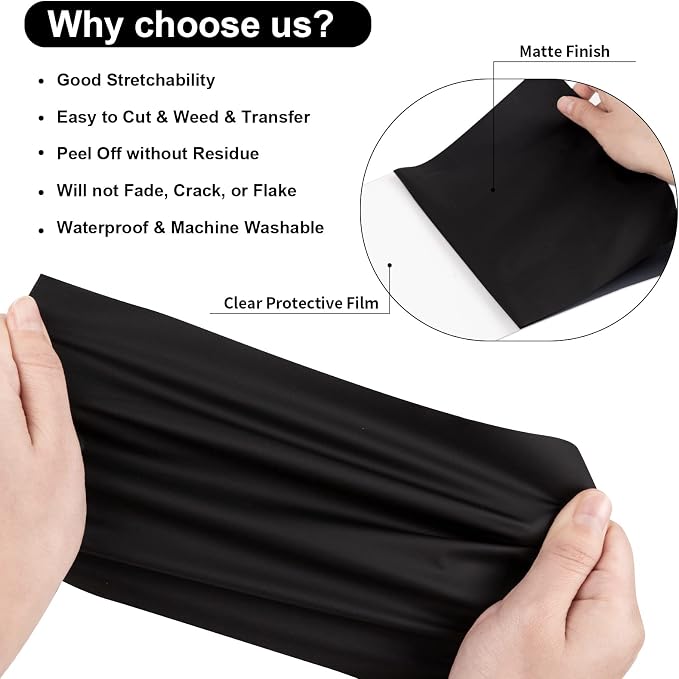 VINYL FROG Black Heat Transfer Vinyl Roll 12" x12ft Matte HTV Vinyl | Black