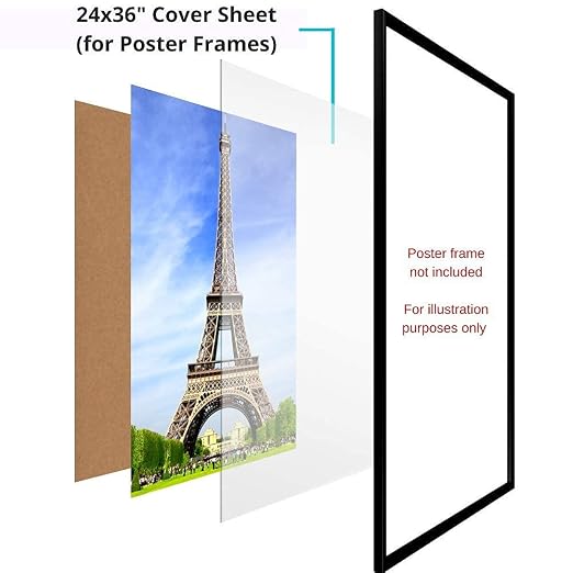 PET Plexiglass - 24 x 36 Inch, Protective Barriers, Picture Frame Glass