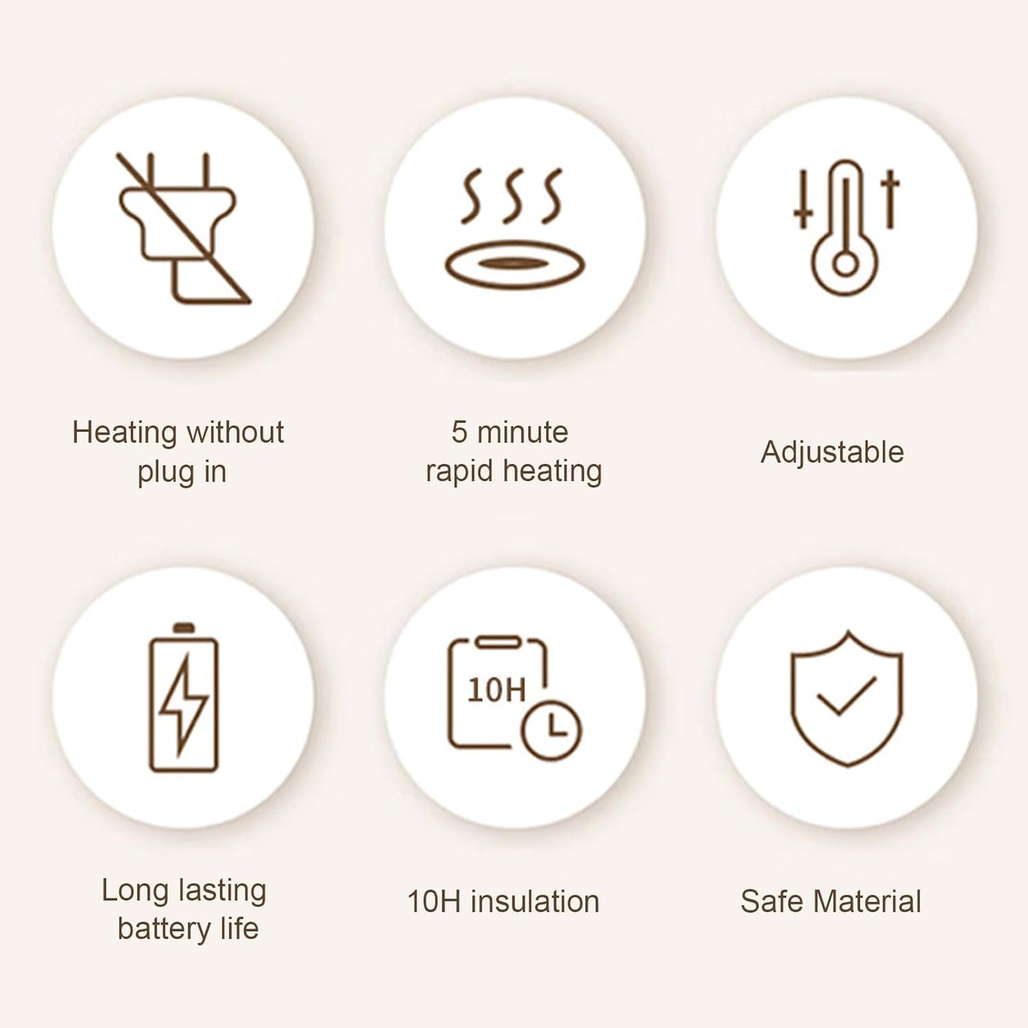 Portable Milk Warmer for Travel,6000mAh Battery Powered Portable Milk Warmer,Fast Heating & Constant Temperature Baby Bottle Warmer
