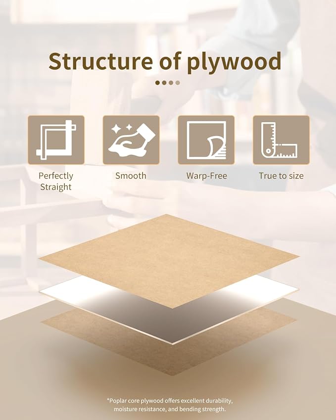 Basswood Plywood Sheets-15 Pack 12" x 8" x 1/8" Unfinished Craft Wood Pieces
