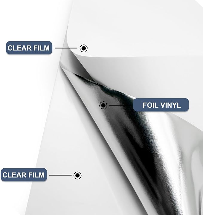 Silver Heat Transfer Vinyl Roll, Soft Metallic Foil HTV