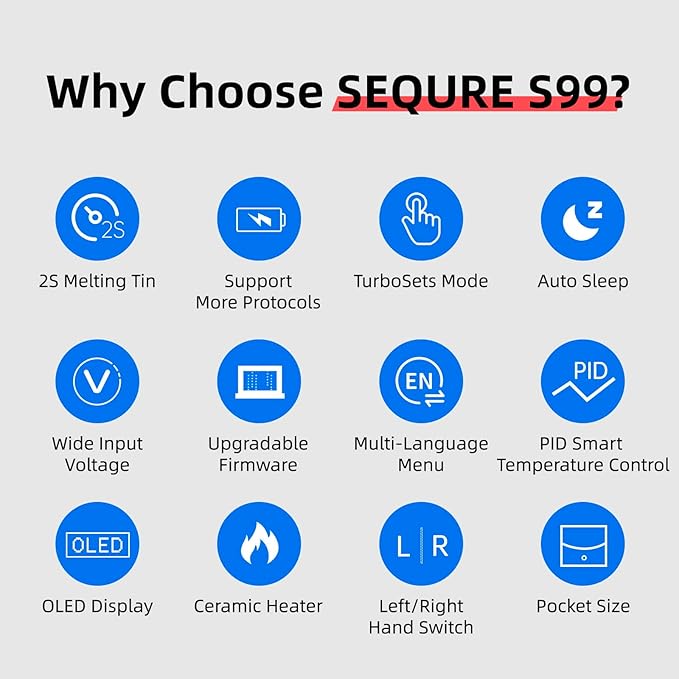 SEQURE S99 Portable Soldering Iron Kit 150W Electric Soldering Iron with 4 Solder Tips 4 PD 65W Fast Travel Adapter OLED Digital DC/PD/QC/PPS Input Power Mini Welding Tool For Drones Laptops Phones