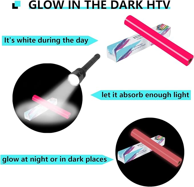FUNKAKA Glow in The Dark Heat Transfer Vinyl Roll, Glow in The Dark HTV Vinyl