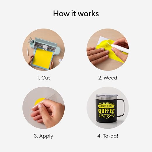 Cricut Premium Permanent Vinyl Roll, Stone Yellow