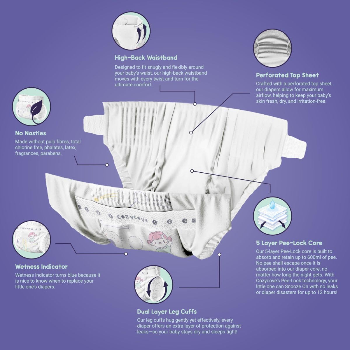 Cozycove Travel Pack Newborn Diapers, Snooze On Slim Overnight Tape Diapers, Size Newborn (6-11 lbs), 5 Count
