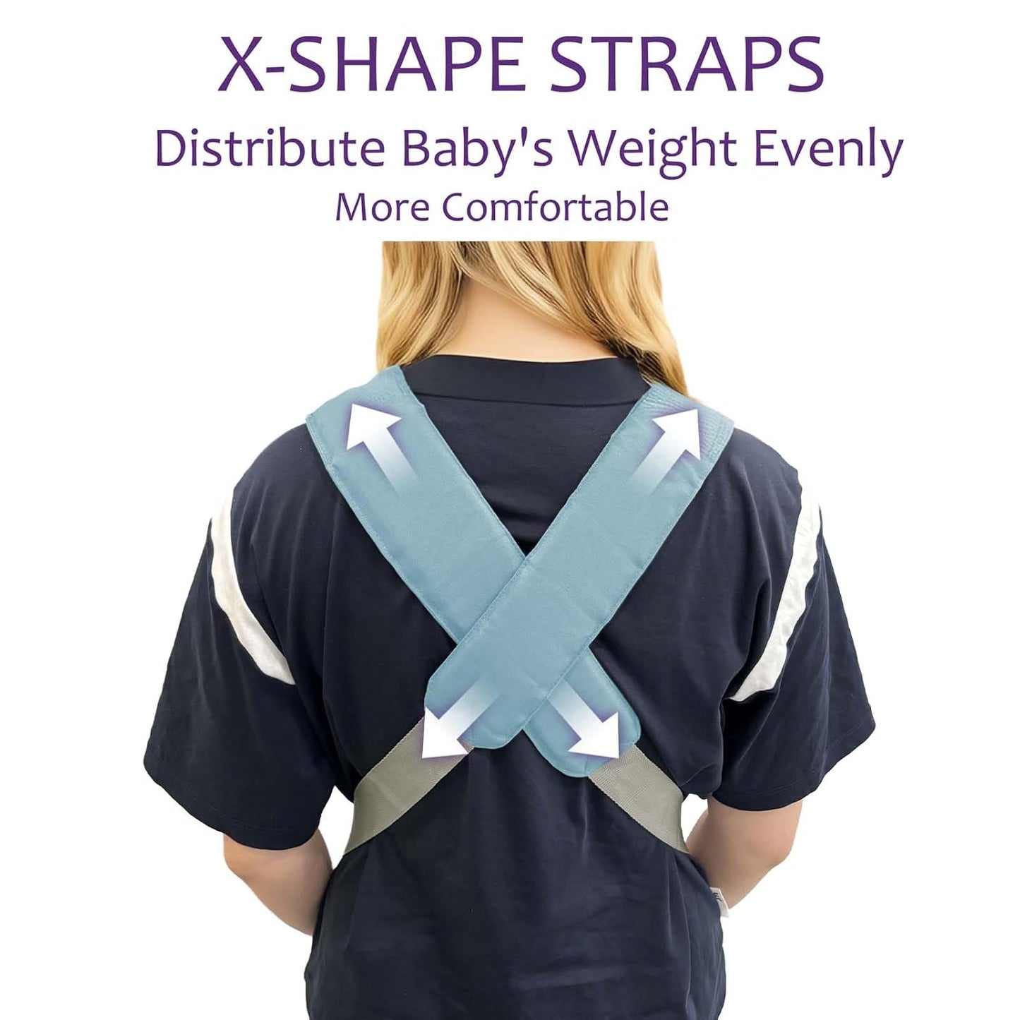 Ergonomic Baby Carrier with Adjustable Strap,4-in-1 Newborn to Toddler Carrier,Breathable Mesh Baby Carrier for Summer,Compact for Travel & Outdoor Adventures,Ideal for Infants 0-3 Years
