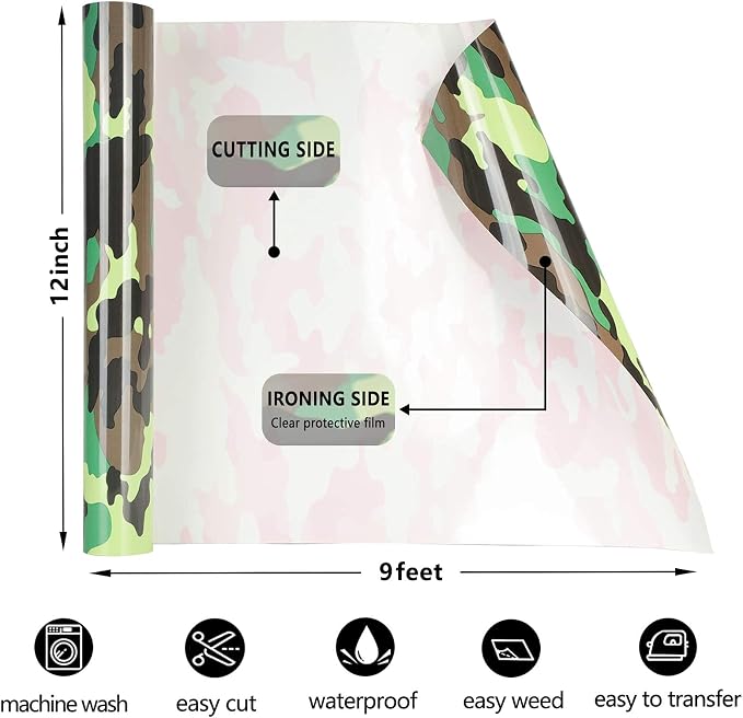 FUNKAKA Camo Army Green HTV Heat Transfer Vinyl Rolls, Stretchy PU HTV Vinyl