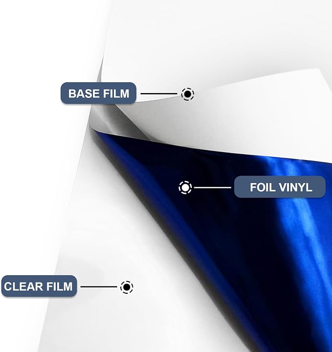 Blue Heat Transfer Vinyl Roll, Soft Metallic Foil HTV