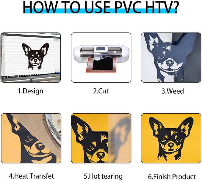 guangyintong Heat Transfer Vinyl Black HTV Rolls, Glossy Surface HTV Vinyl