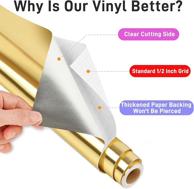 IModeur Brushed Gold Permanent Vinyl