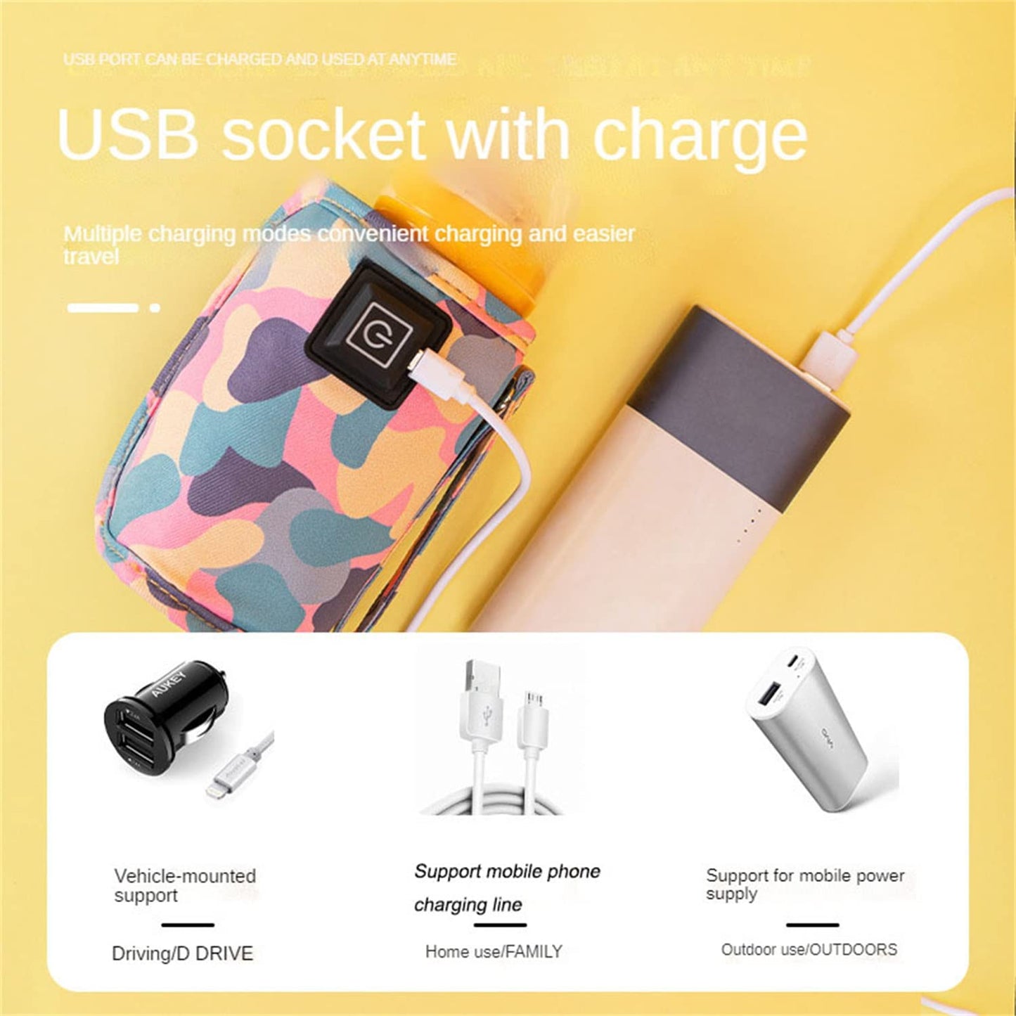 USB Milk Warmer Bag - 2023 New Fast Bottle Warmer for Travel, Portable Car Bottle Warmer for Travel, on The Go Bottle Warmer with USB Cables, Gentle Warmth Maintain Perfect Temperature (White)