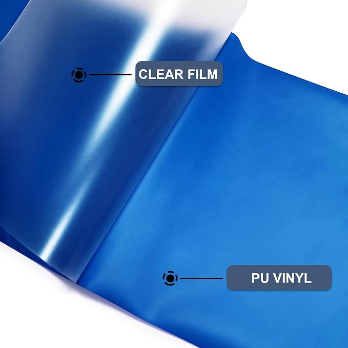 Lake Blue Heat Transfer Vinyl HTV Roll Matte PU 12" x 15 ft. | Easy to Cut