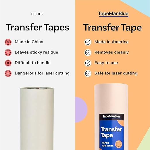 TapeManBlue Paper Transfer Tape