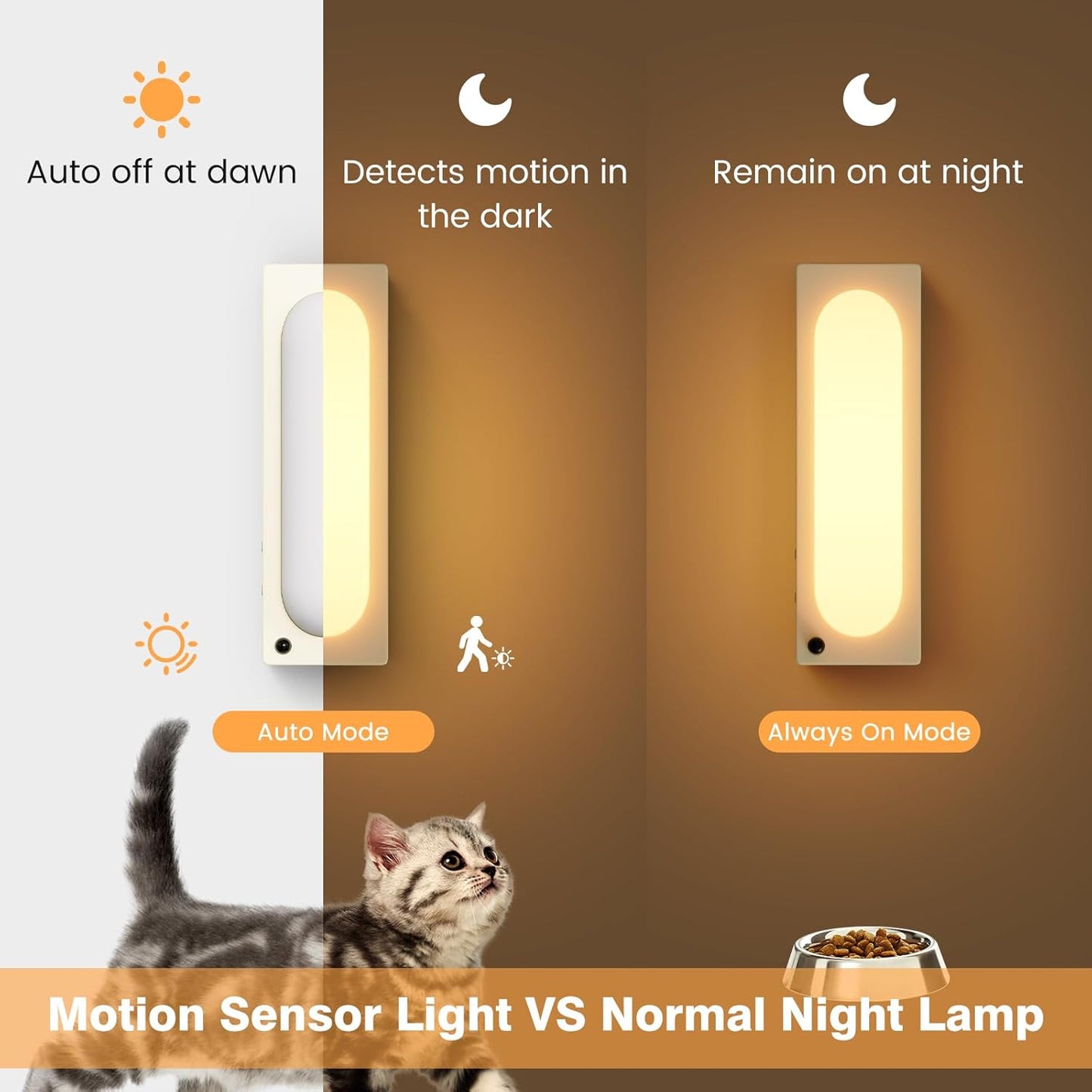 Under Cabinet Lighting, USB-C Rechargeable 2700K Dimmer LED Battery Operated Under Counter Lights Stick On Magnetic Wireless Closet Lights for Desk, Stairs, Wardrobe, Wine Cabinet