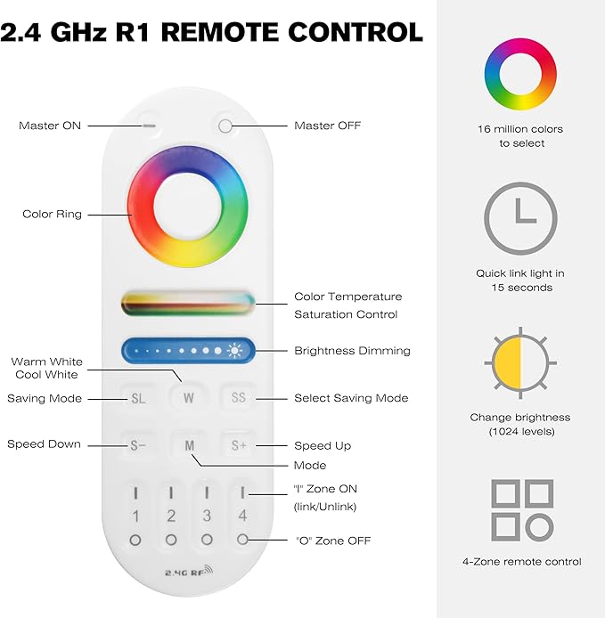 HUSUKU RS Series RGB CCT LED Controller Kit (R1+S1), 12-24V 180W-360W, RF Wireless Remote Control / 5-in-1 WiFi Controller Compatible with Alexa Google Home Smart Life Tuya Smart APP Control