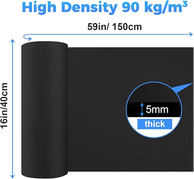5mm EVA Foam 2 Pcs, 16 x 59 in Cosplay Foam Sheet, Large Foam Cosplay DIY Supply