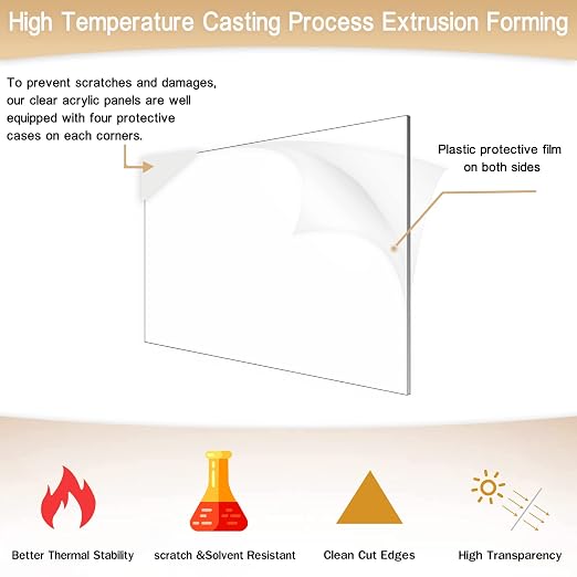 2 Pieces 1/8" Thick Acrylic Sheets, Plexiglass Sheets, Photo Frames