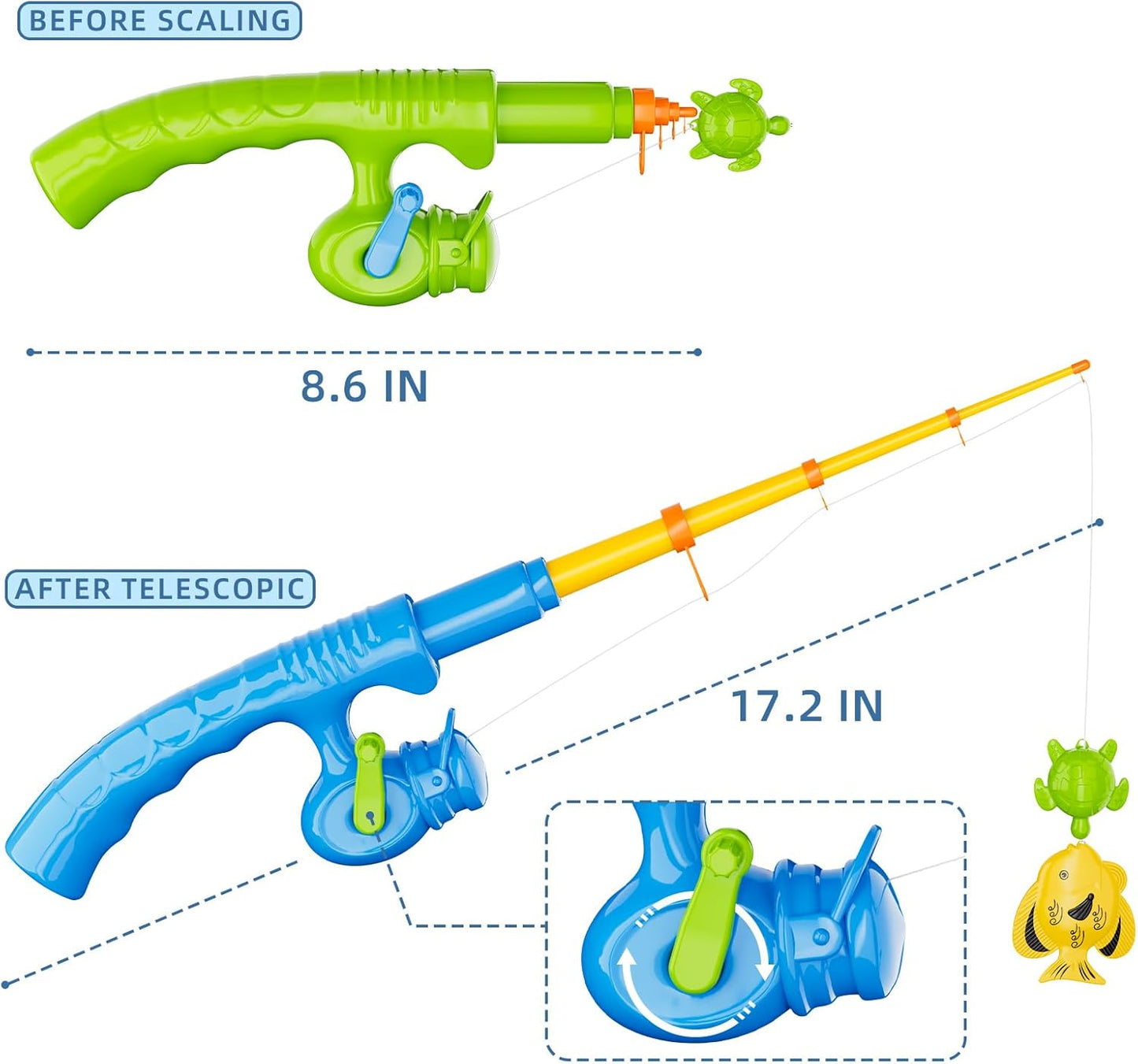 Magnetic Fishing Pool Toys Game for Kids Toddlers 3-5 4-8, Water Table Bathtub Toy with Inflatable Pool Pole Rod Net Plastic Floating Fish, Water Bath Pool Outdoor Toys for Kids Toddlers Baby