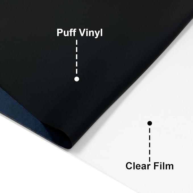 Puff Heat Transfer Vinyl, 12in X 8ft Iron on