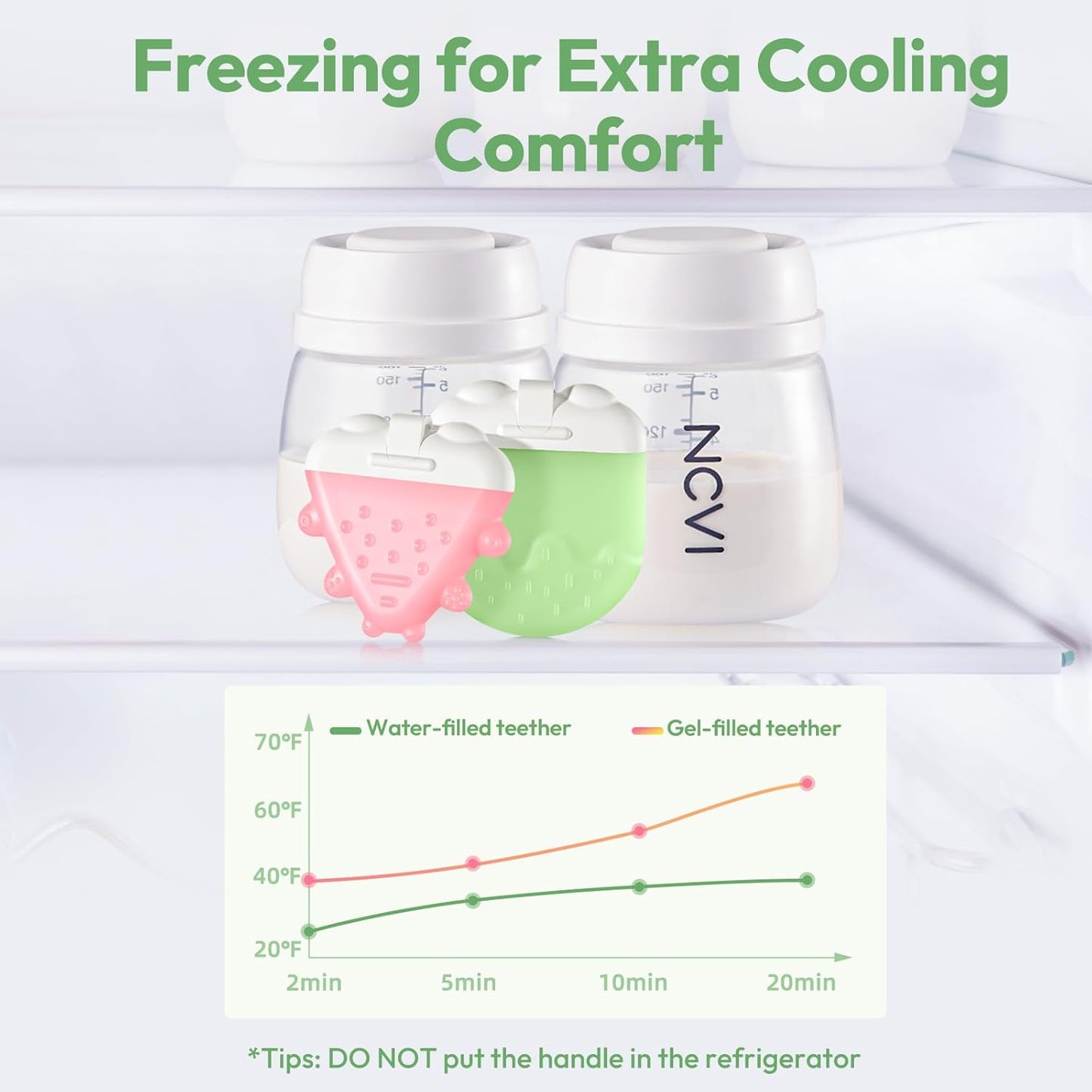 NCVI Freezable Baby Silicone Teething Toys – Cooling Relief for Babies 0-12 Months, BPA-Free, Water-Filled & Ice Teething Toys, Safe & Effective Cold Teethers for Soothing Sore Gums, Pink & Green