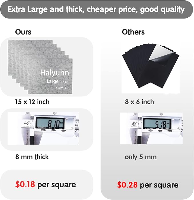 8 MM Thick Furniture Pads 6 Pack, Cuttable Pads