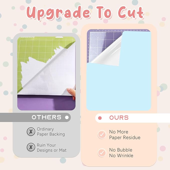Tintnut Boho Permanent Vinyl 8 Sheets 12''x10'' Baby Blue Adhesive Vinyl |