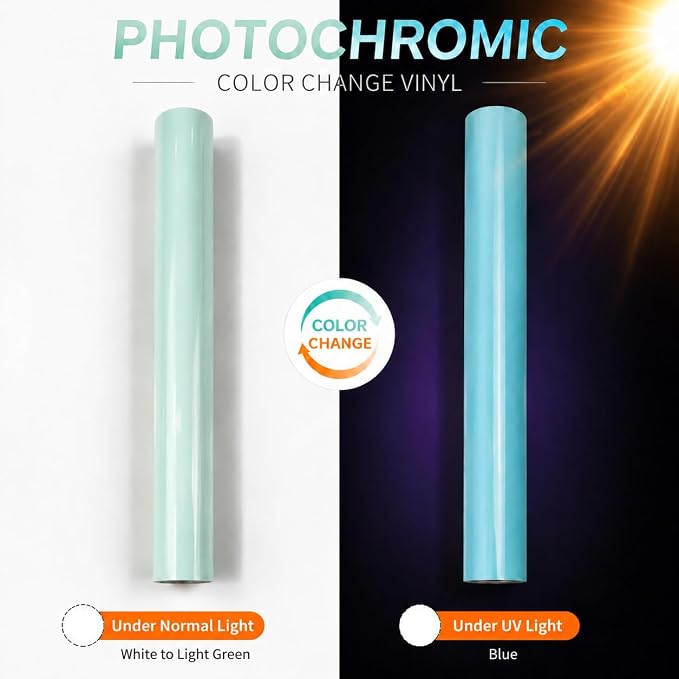 FUNKAKA UV Color Changing Heat Transfer Vinyl HTV Roll